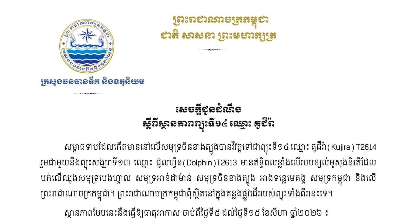 ក្រសួងធនធានទឹក និងឧតុនិយម សូមជម្រាបជូនសាធារណជនស្ដីពីស្ថានភាពព្យុះទី១៤ ឈ្មោះ គូជីរ៉ា ហើយព្រះរាជាណាចក្រកម្ពុជាពុំស្ថិតនៅក្នុងគន្លងផ្លូវដើររបស់ព្យុះទាំងពីរនេះទេ។